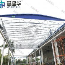 懸空式電動(dòng)雨棚與伸縮遮陽(yáng)篷的原理與應(yīng)用
